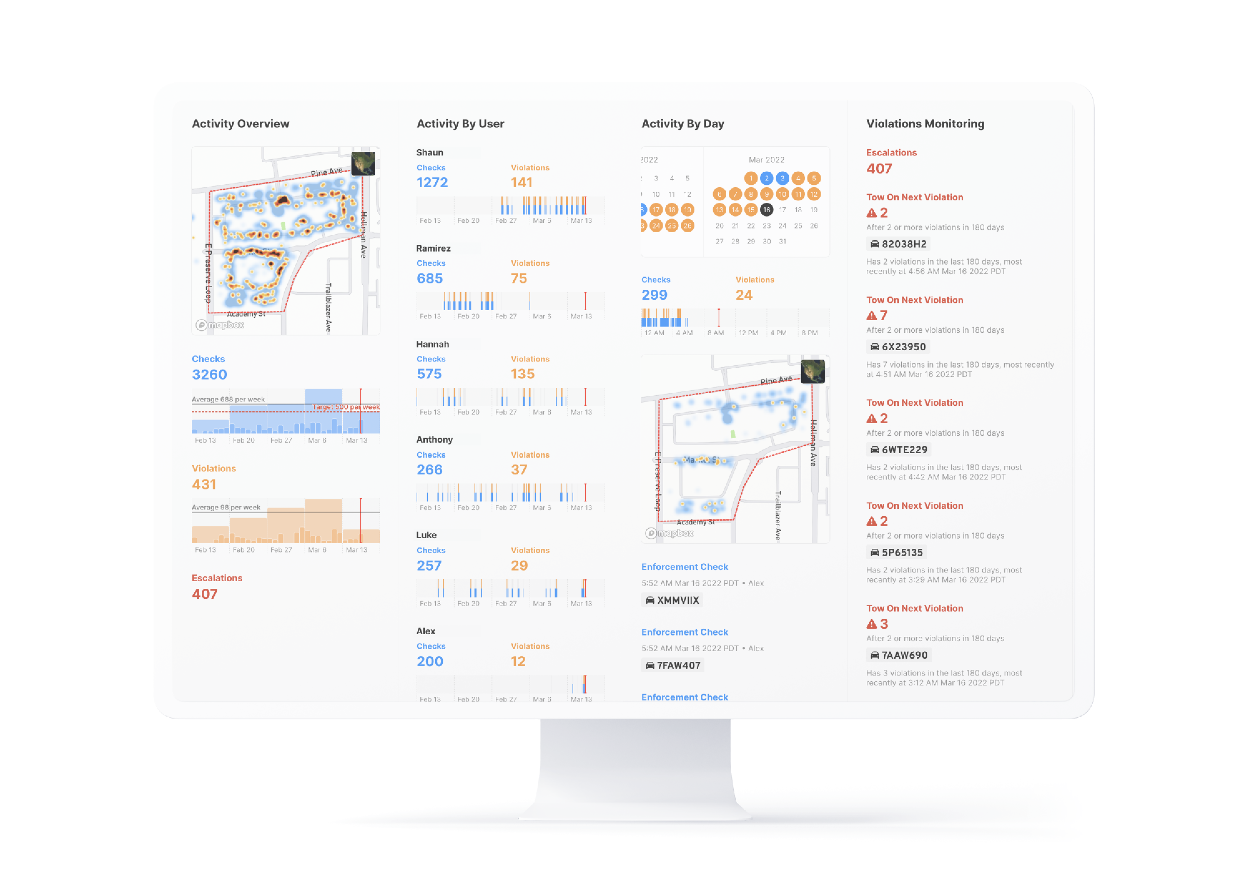 screenshot of Parking Boss